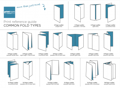 Flyer and Leaflet Styles | Printing Ideas 2023 | Printroom Group